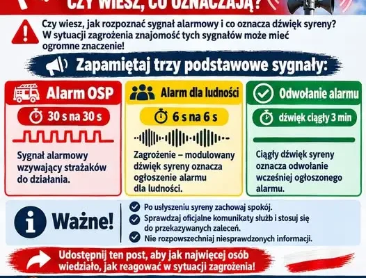 OSP Radecznica przypomina: jak rozpoznać sygnały alarmowe i co oznaczają dźwięki syren