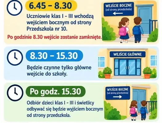 Zmiany w organizacji wejść do Szkoły Podstawowej nr 2 w Zamościu
