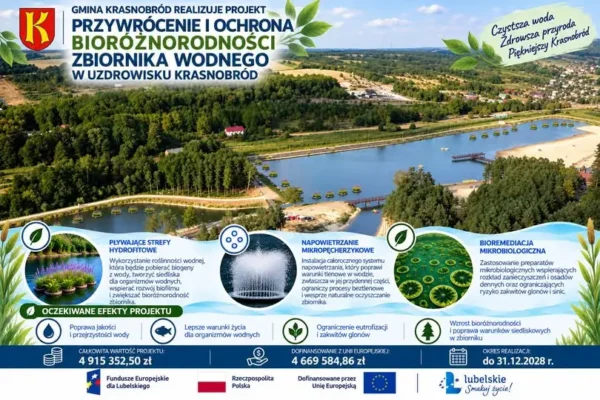 Krasnobród: unijne miliony na ratunek Zalewowi