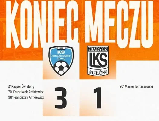 Barycz Sułów przegrywa na wyjeździe z KS Panattoni Goczałkowice-Zdrój 1:3