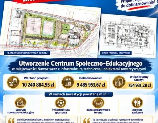 Gmina Nielisz z rekordowym dofinansowaniem – Centrum Społeczno-Edukacyjne w Nawozie za prawie 9,5 mln zł