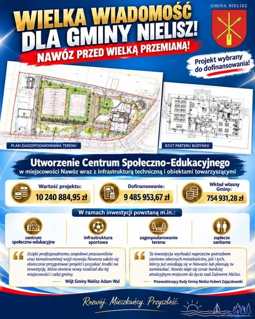 Gmina Nielisz z rekordowym dofinansowaniem – Centrum Społeczno-Edukacyjne w Nawozie za prawie 9,5 mln zł