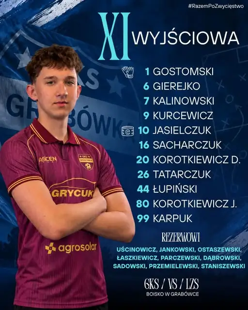GKS Grabówka zaprezentował nowe stroje na mecz z Koroną Dobrzyniewo Duże